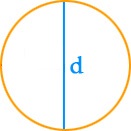 Площадь круга по диаметру